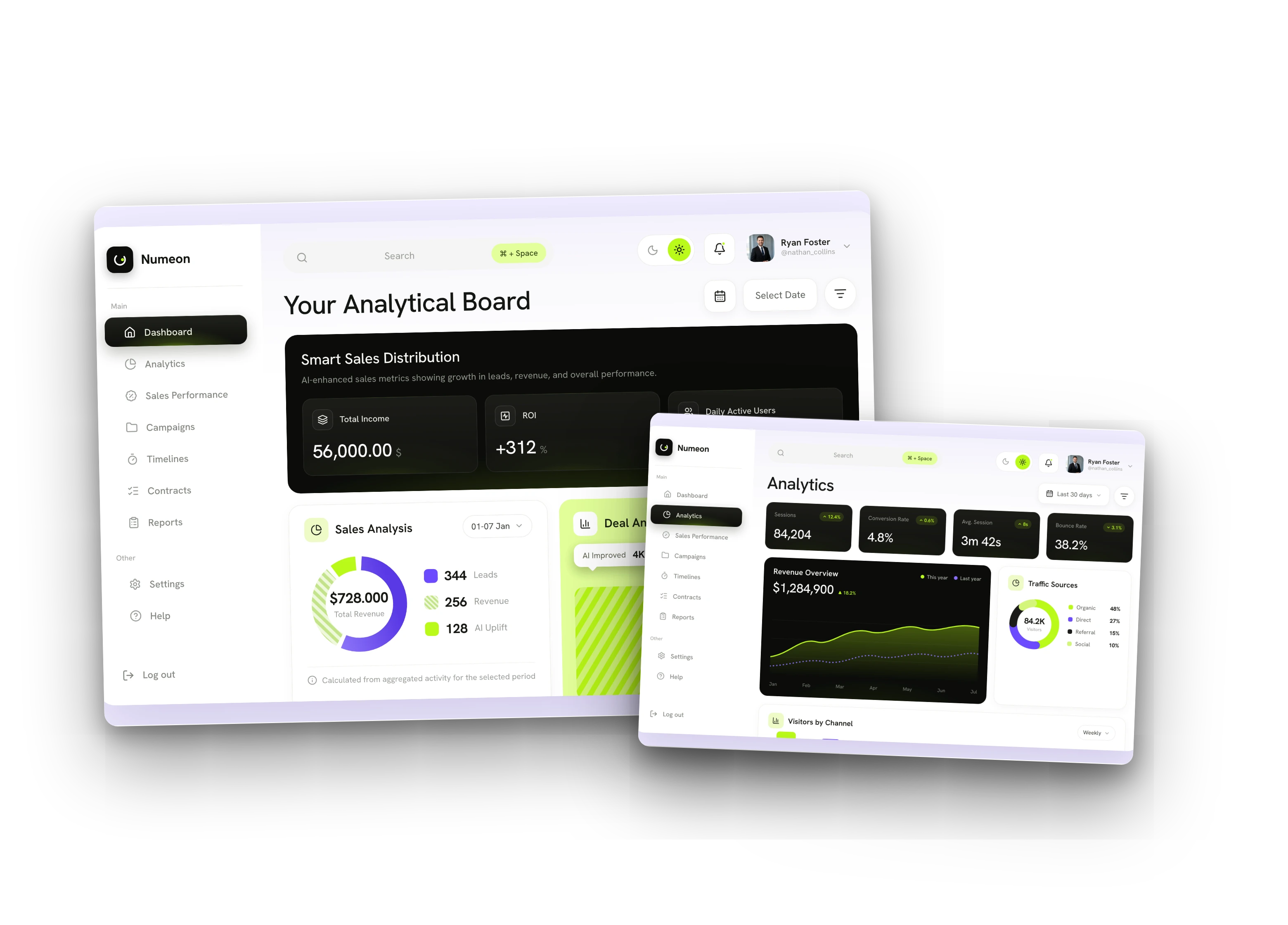 Mockup von Numeon, einem Analytics-Dashboard